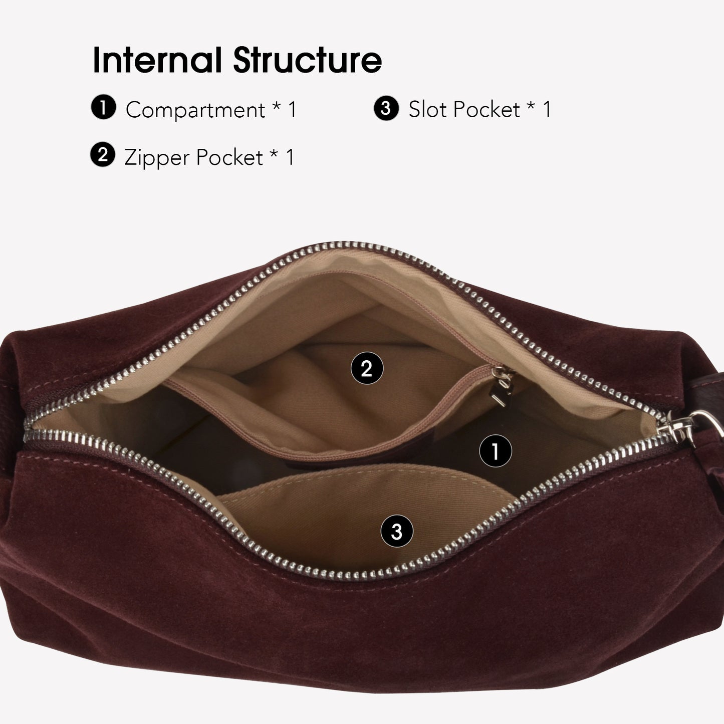 High-quality suede large-capacity women's handbag, premium practical shoulder and crossbody bag