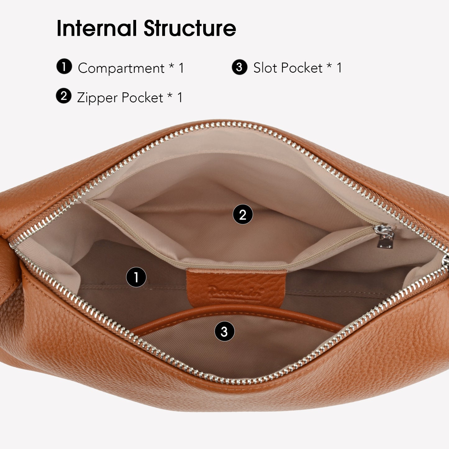 Brown leather tote and crossbody bag, suitable for commuting to work