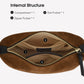 New crescent-shaped women's handbag, high-quality cowhide minimalist crossbody bag